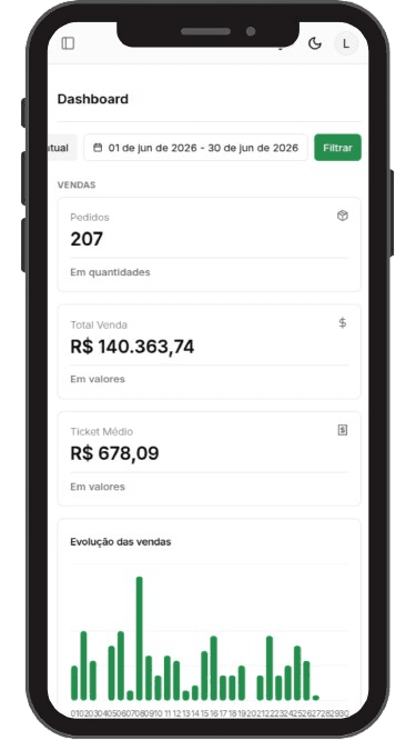 Painel de vendas da 3Print no celular